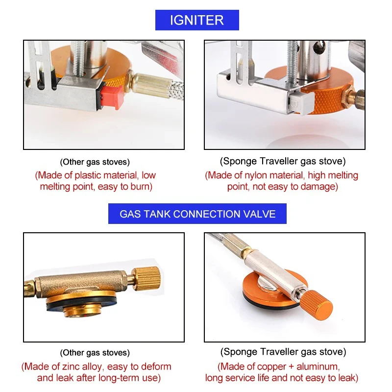 Camping Gas Stove Portable Fol - Camping Cooking Gadgets ulasan dan harga